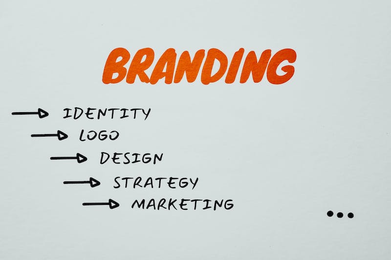 Tips Meningkatkan Branding Image